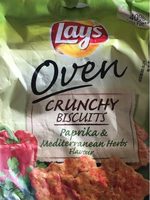 Biscuits Paprika