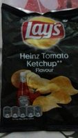 Goût Ketchup