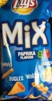 Mix paprika