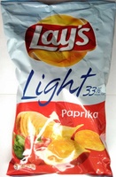 Light 33% Paprika