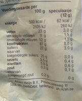 Bakkers speculaas