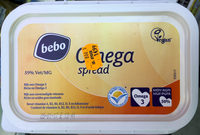 Omega Spread