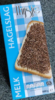Hagelslag Melk