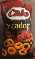 Dugadoo's