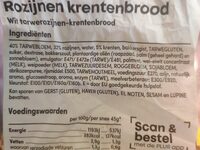 Rozijnen krentenbrood