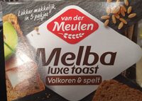 Volkoren & spelt