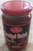 Sambal Oelek