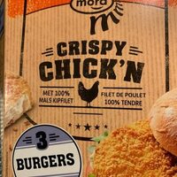 Crispy Chicken’