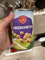 Kikkerwten