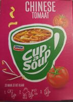 Chinese Tomaat