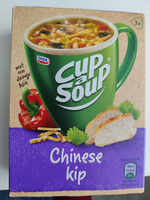 Chinese kip