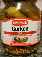 Gurken