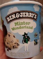 Minter Wonderland