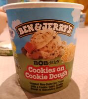 Cookies on Cookie Dough