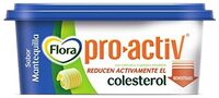Product 8712100536915