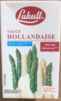 Sauce Hollandaise Balance