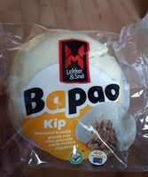 Bapao Kip