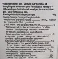 Stroopwafels