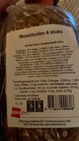 Mueslibollen