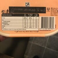 Salted caramel