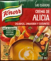 Crema de Alicia