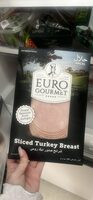 Sliced Turkey Breast