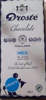 Milk Chocolate