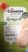 Springroll chicken