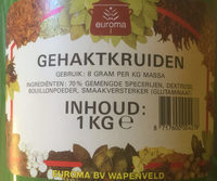 Gehaktkruiden