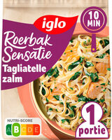 Roerbak sensatie