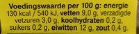 Rondeel eieren M/L