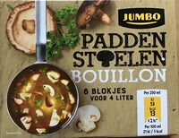 Padestoelen Bouillon