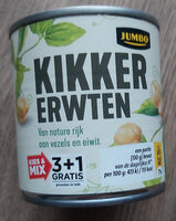 Kikkererwten