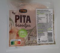 Pita Broodjes