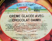 Crème glacée avec chocolat daim