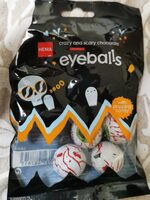 Eyeballs