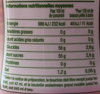 Concentré Saveur thé pêche