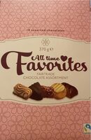 All time favorites