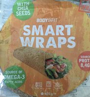 Smart Wraps
