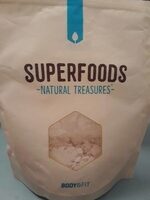 Pea Protein Isolate