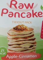 Raw Pancakes