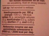 Biologische Fuet