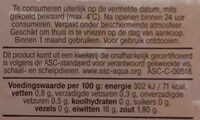 Garnalen gekookt en gepeld