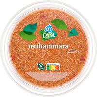 Muhammara