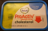 ProActiv