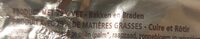 Margarine