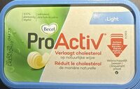 Proactieve