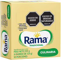 Esparcible Rama En Barra Display