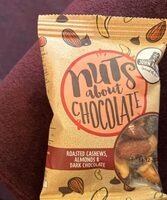 Nuts about Chocolate