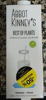Best of plants